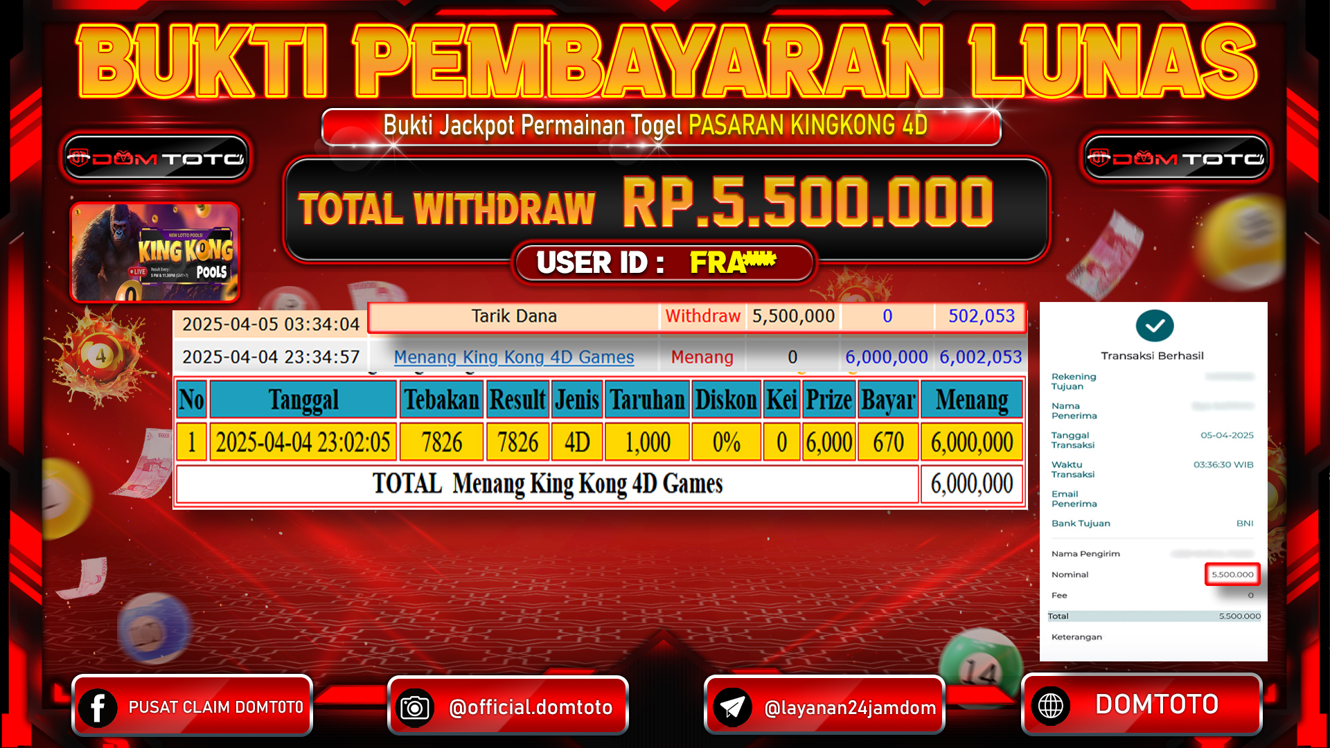 JACKPOT TOGEL PASARAN KINGKONG 4D  04 APRIL 2025